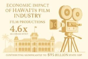 Hawaii-film-alliance-economic-contribution