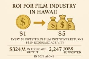Hawaii-film-alliance-the-roi-is-clear