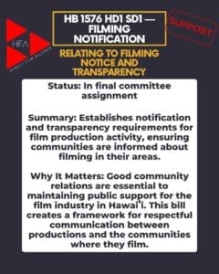 HB 1576 HD1 — Filming Notification & Transparency